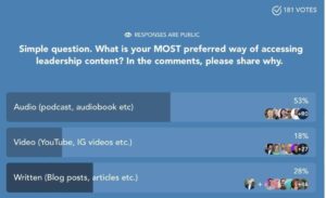 Leadership Content Poll